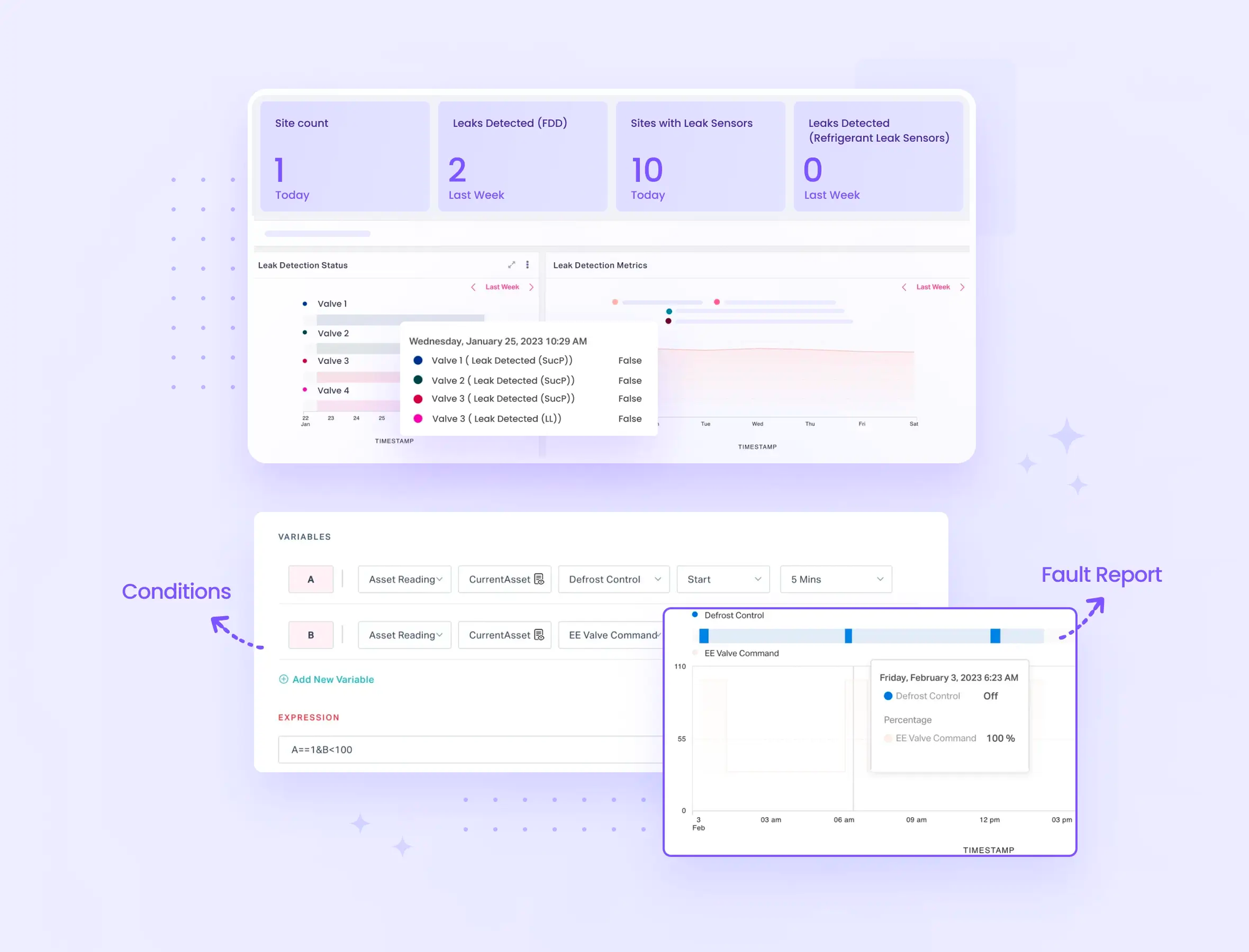 Facilio's Connected Refrigeration solution for detecting and repairing leaks