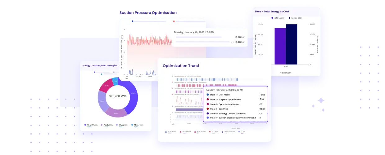 Energy optimization