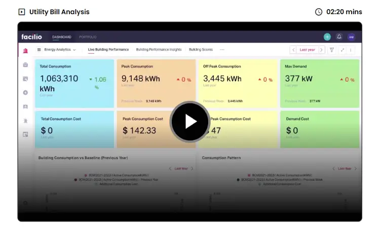 Utility Bill Analysis