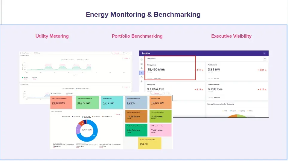 14 Best ESG Reporting Software:  Features, Platforms, and How to Choose