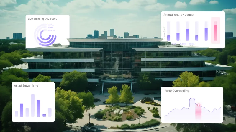 Property operations in 2024: Navigating a Transformative Landscape with Automation and Purposeful Innovation