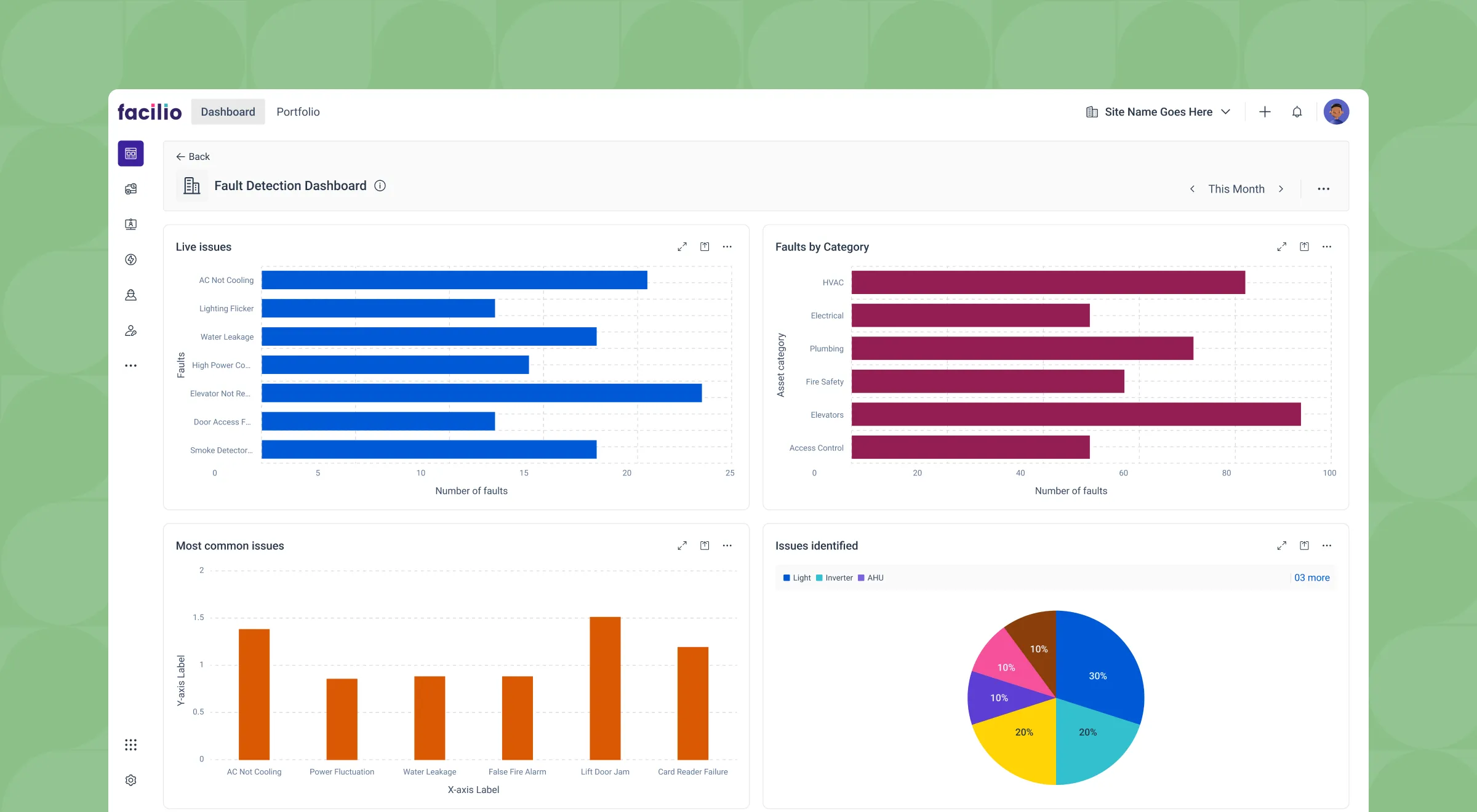 fault-detection-dashboard