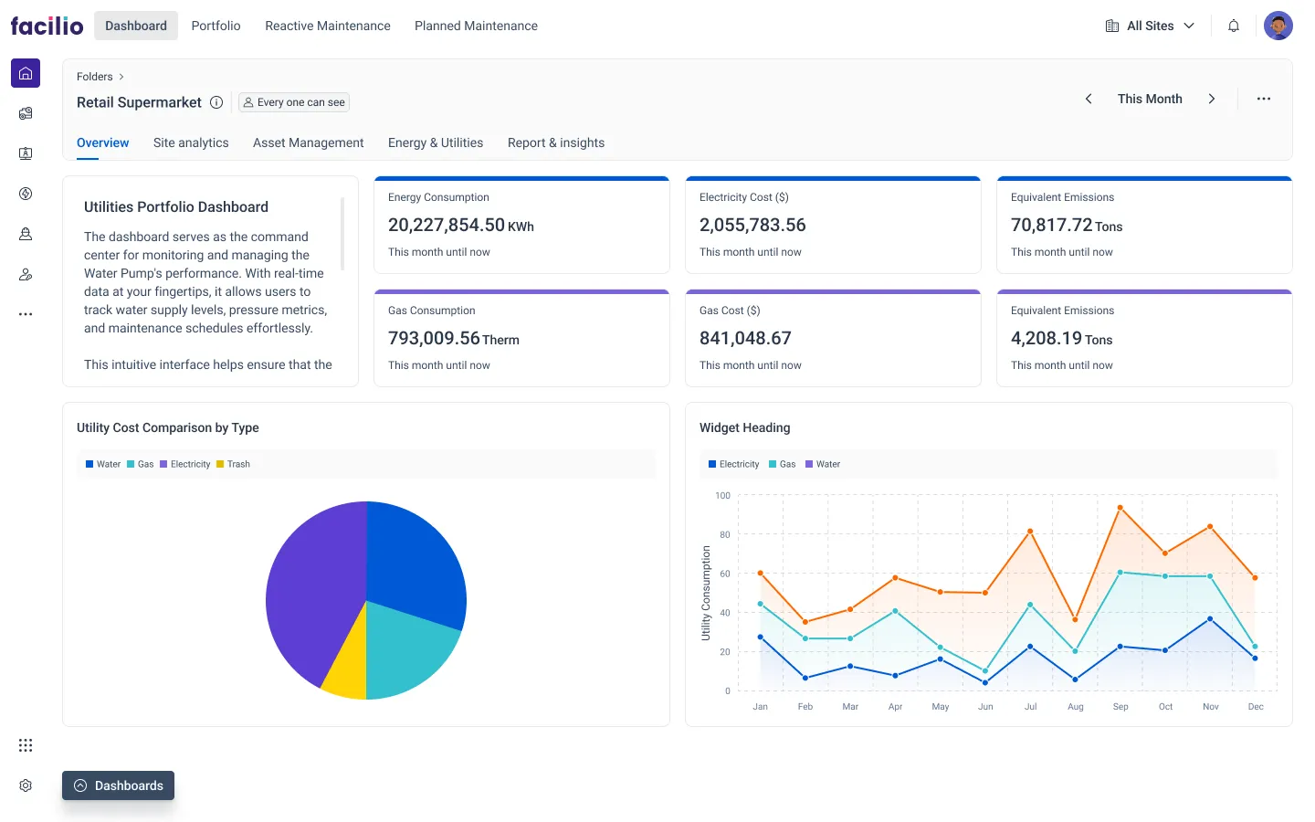 utility-dashboards