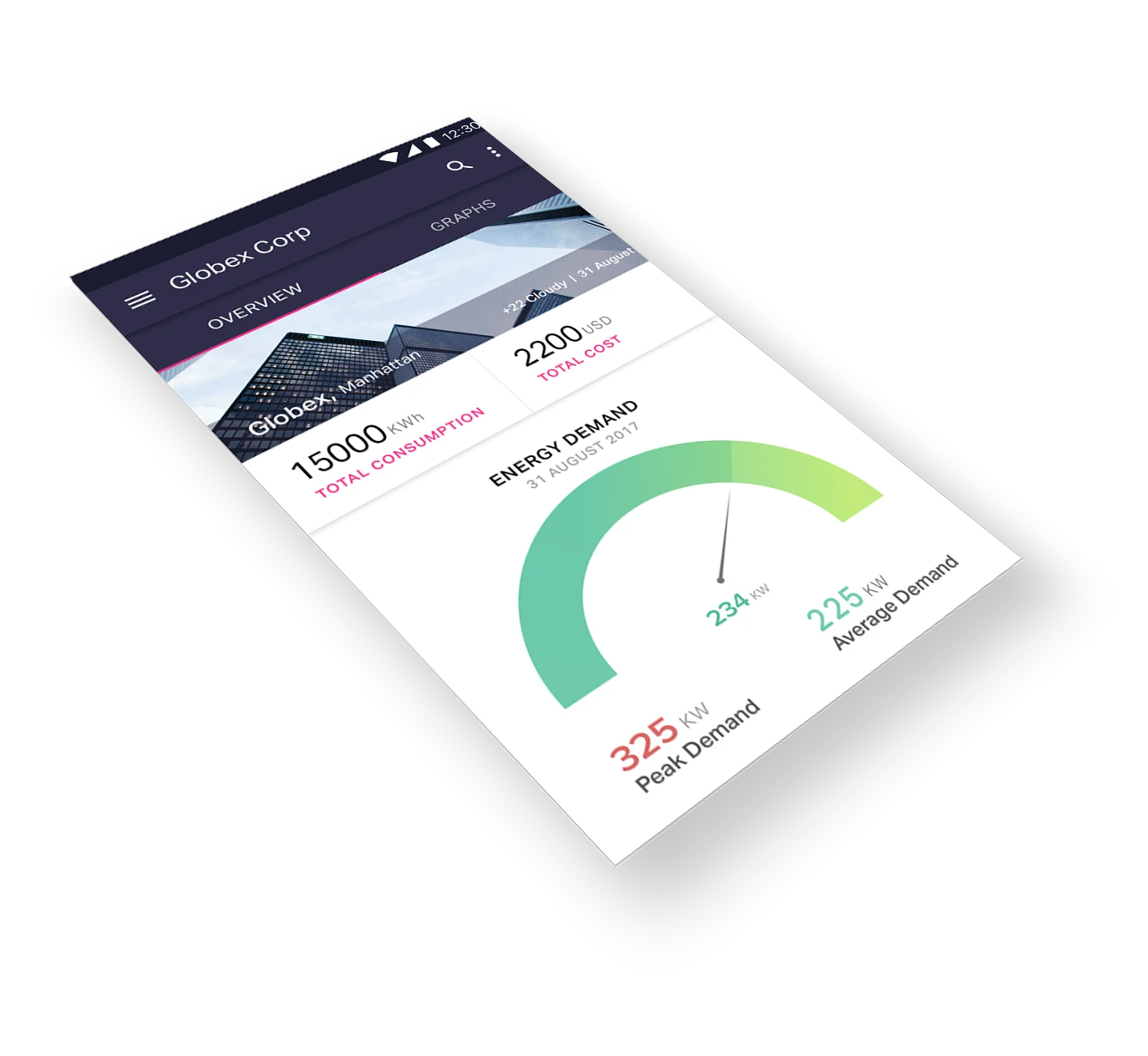 Building sustainability