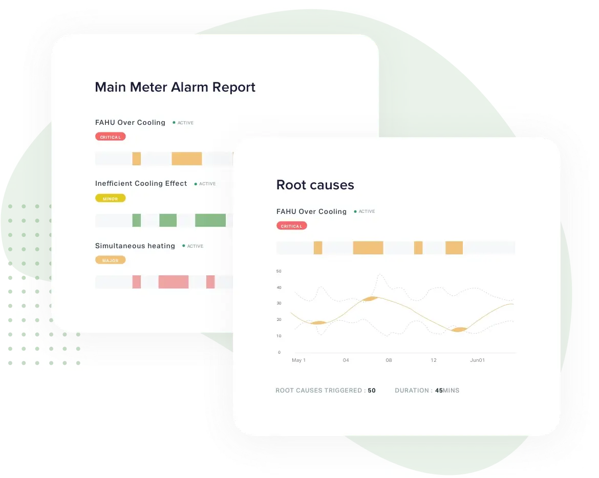 Leverage the power of AI to evaluate trends, derive insights from recurring equipment defects, and route maintenance activities