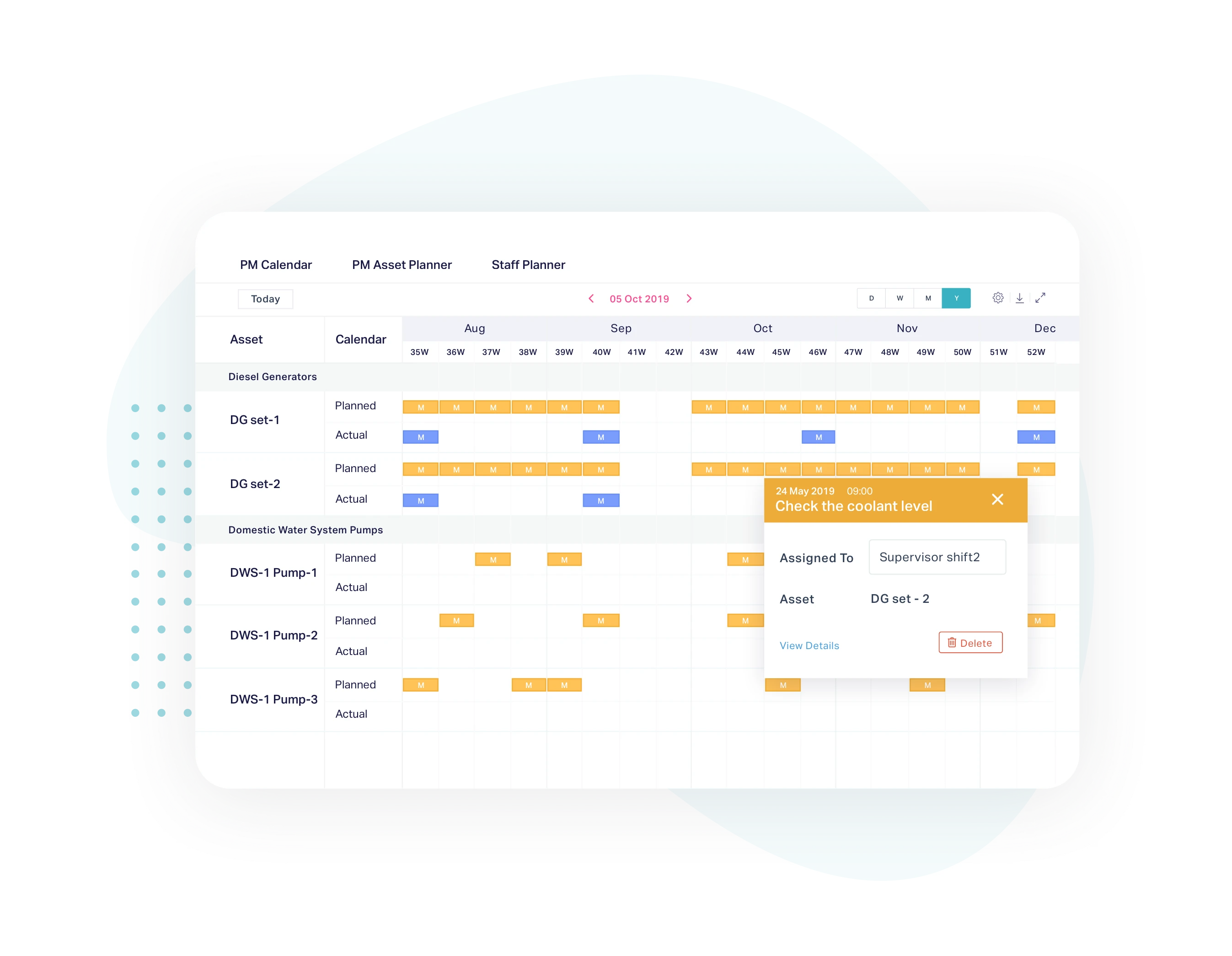 Accurately quantify energy Accurately quantify energy