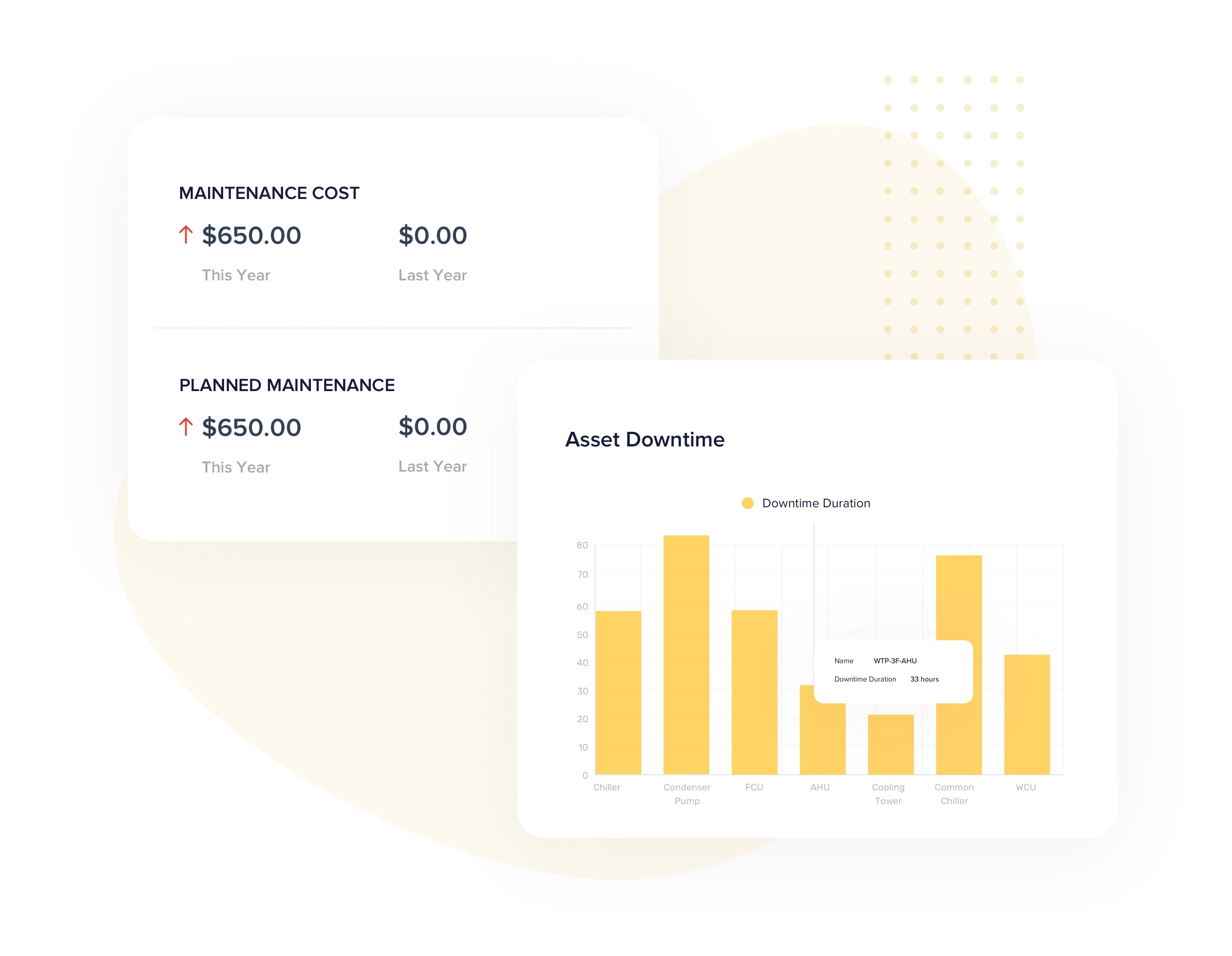 Facilio O&M Applications Facilio O&M Applications