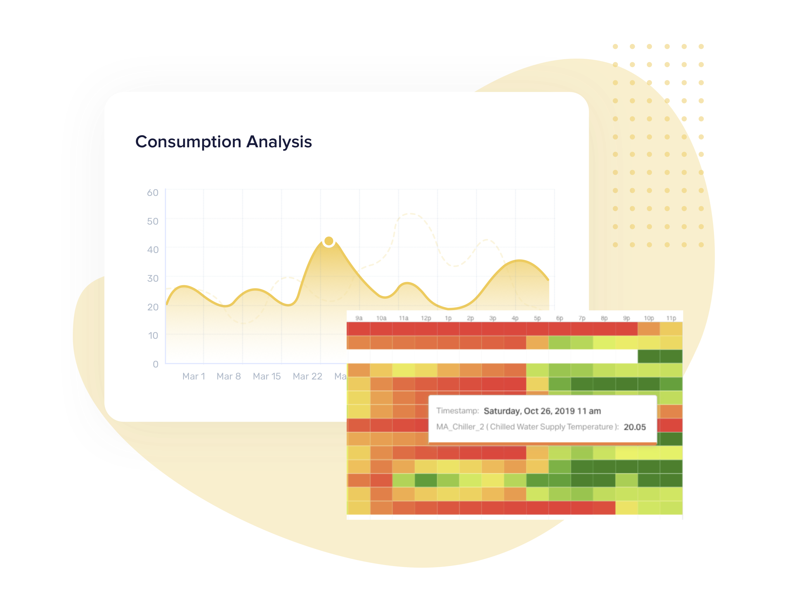 Connect disparate data sources 