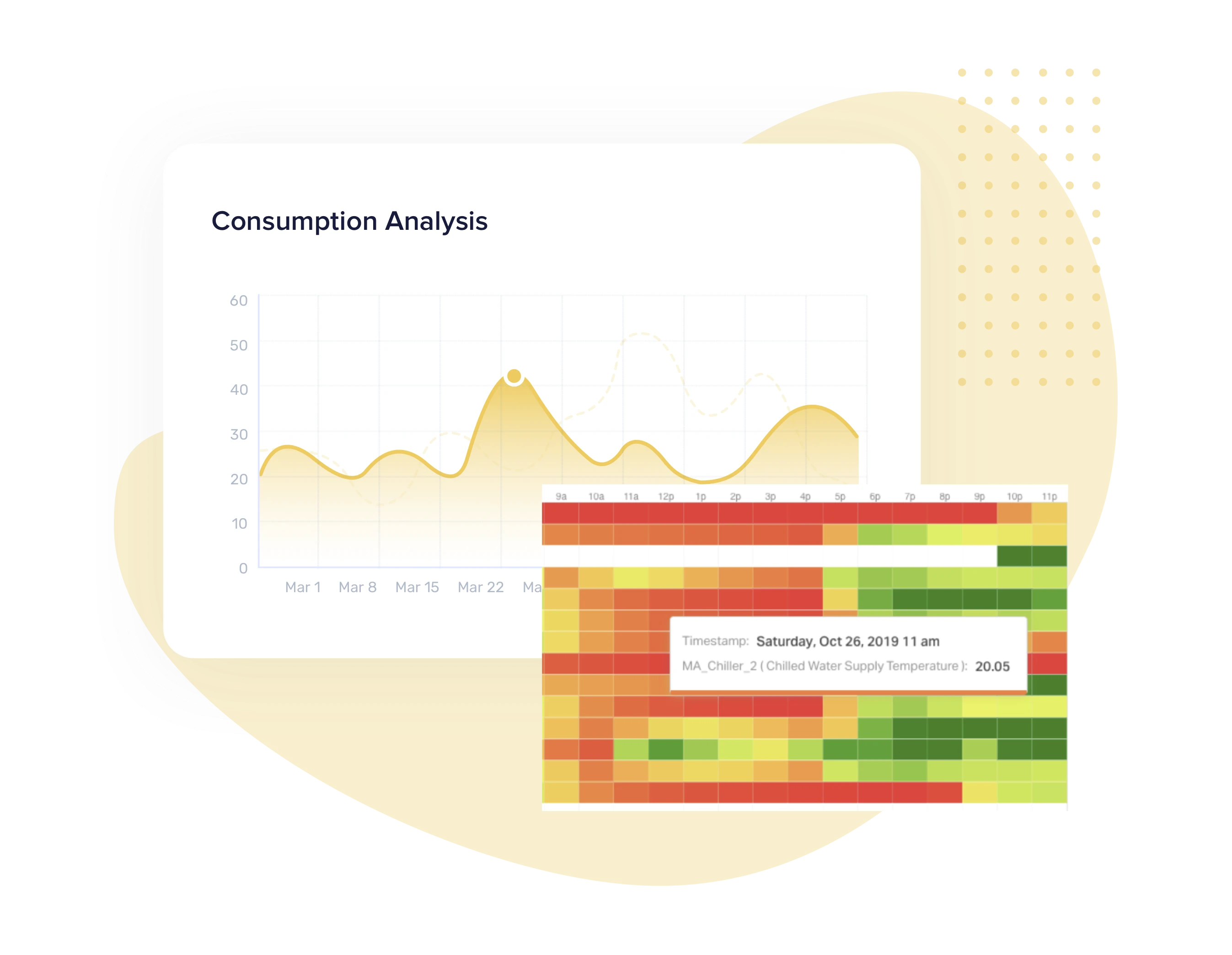 Connect disparate data sources 