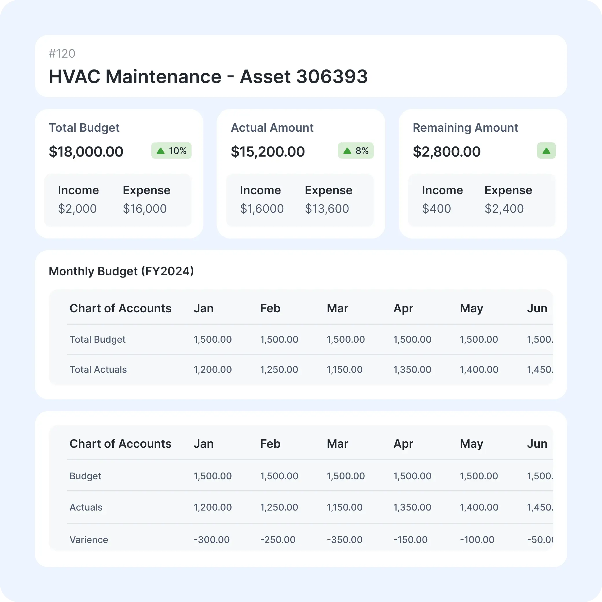 team-collaboration-interface-for-capital-projects-and-budgets