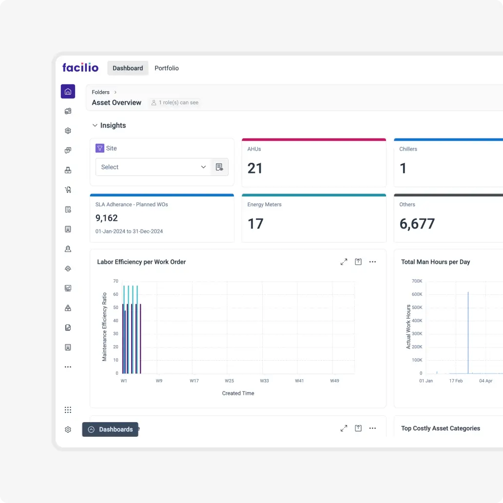 Client management system for appointment scheduling, communication, and portfolio tracking in real-time.