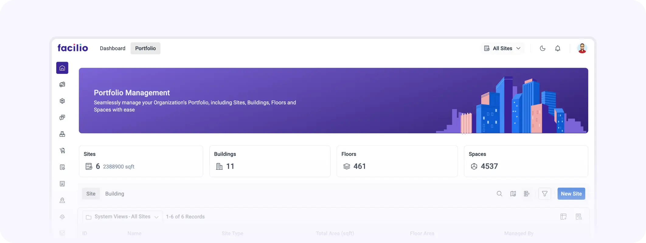 Facilio’s portfolio management dashboard showcasing centralized data for sites, buildings, and spaces to simplify facility operations.