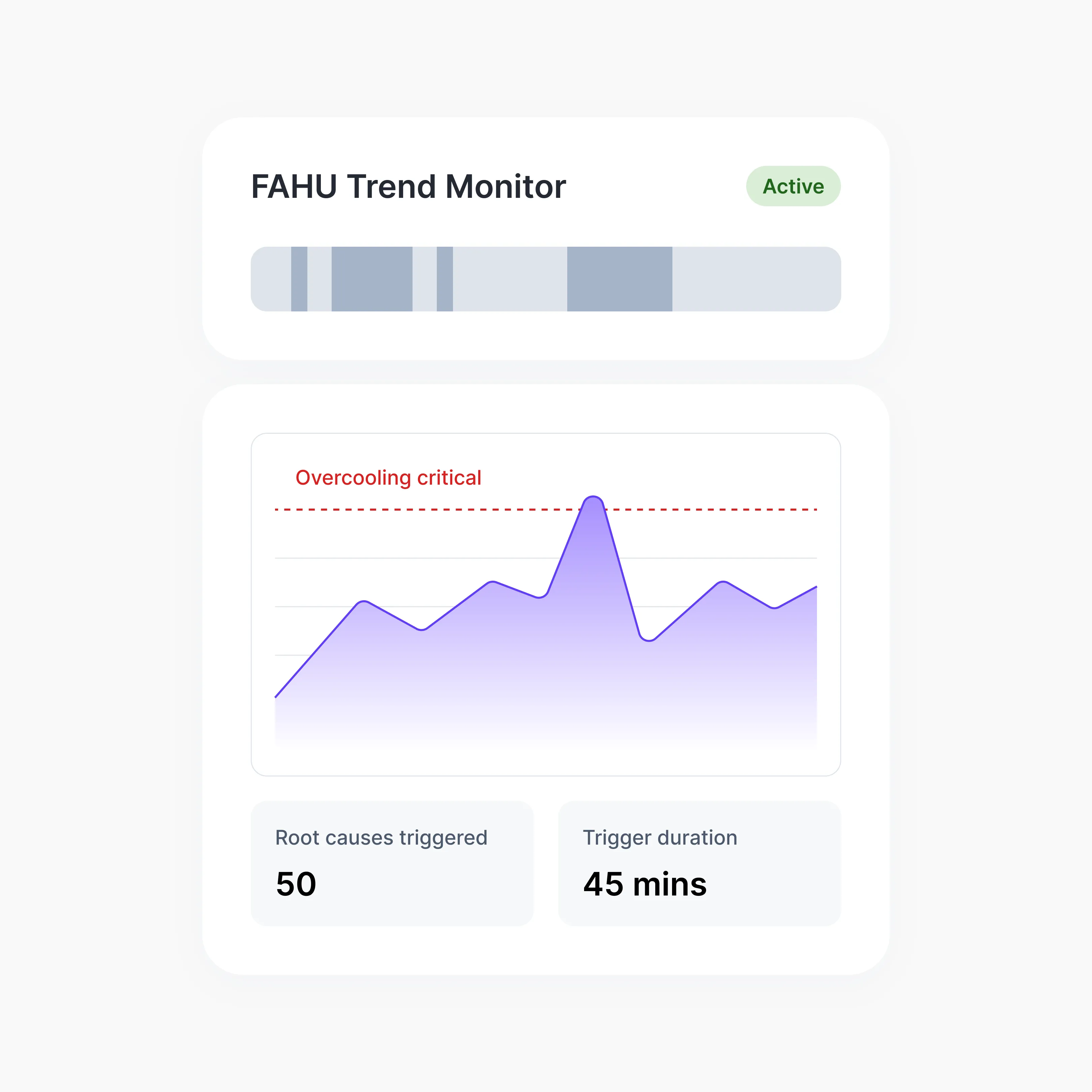 ai-predictive-maintenance-software-system-for-fault-detection-uae