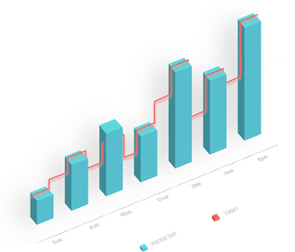 Energy analytics Energy analytics