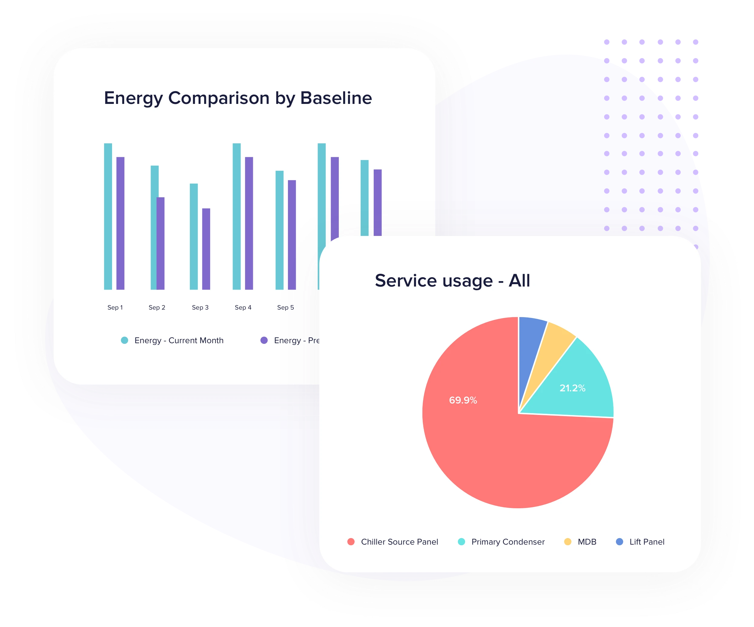 Real-time utility Real-time utility