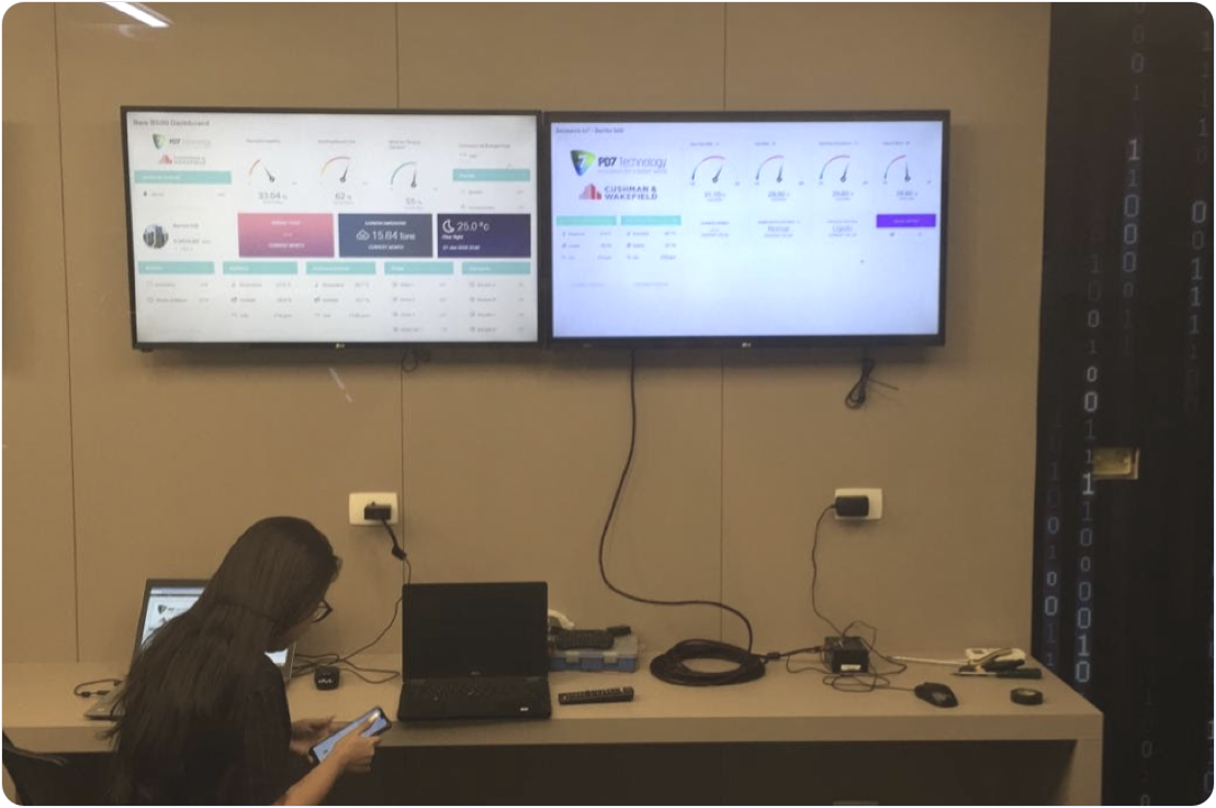 Connect disparate data sources 