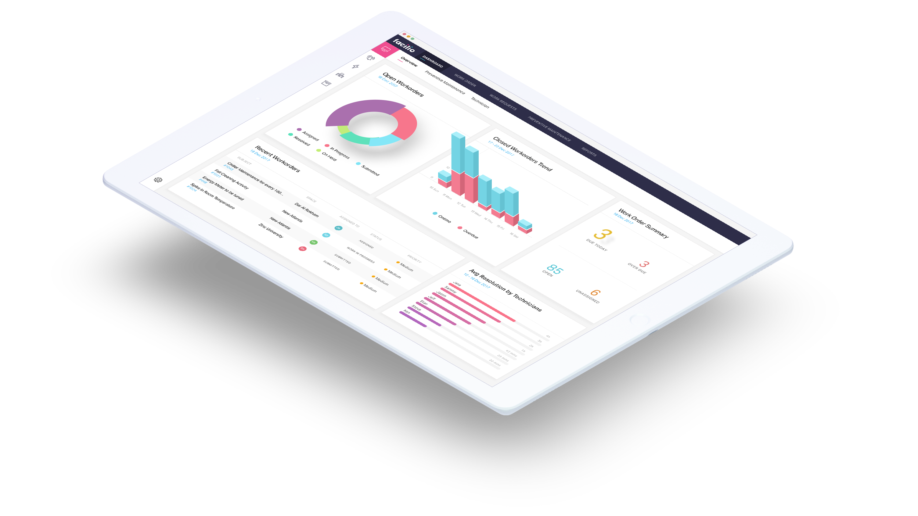Work order management Work order management