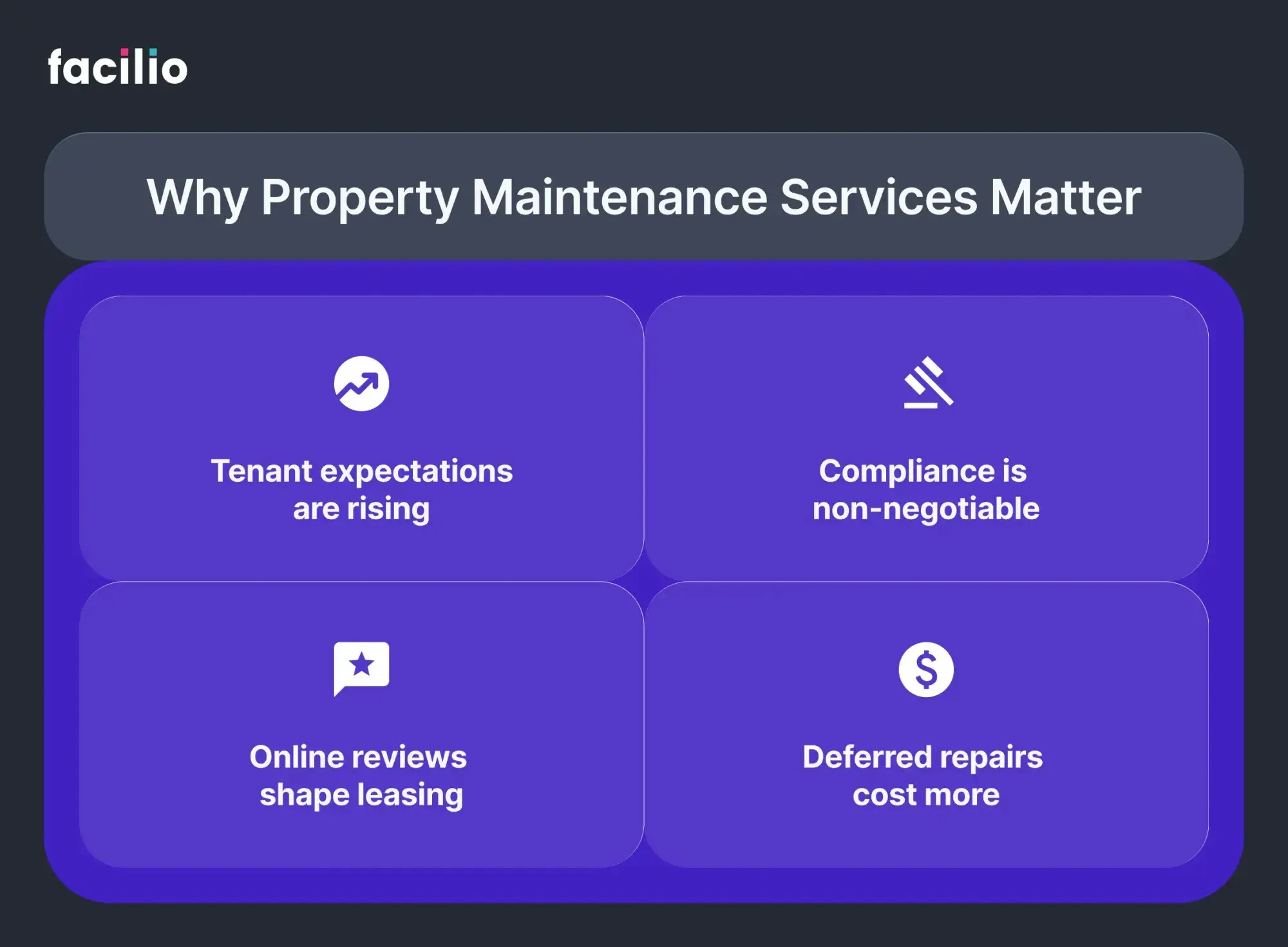 Why-property-maintenance-services