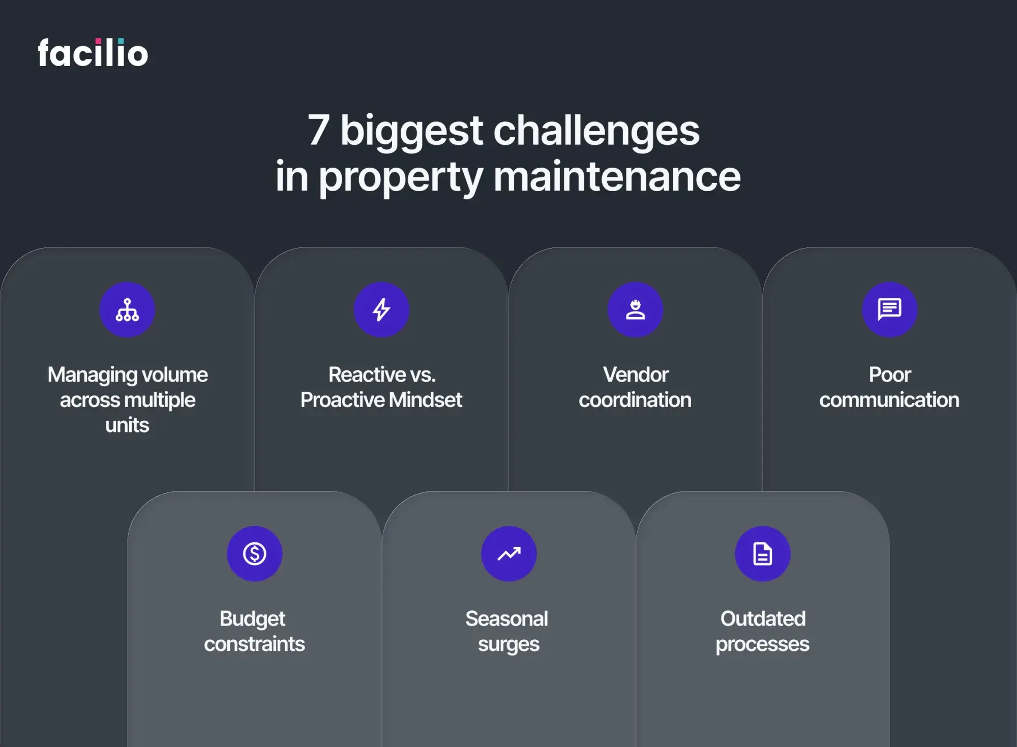 challenges-in-property-maintenance